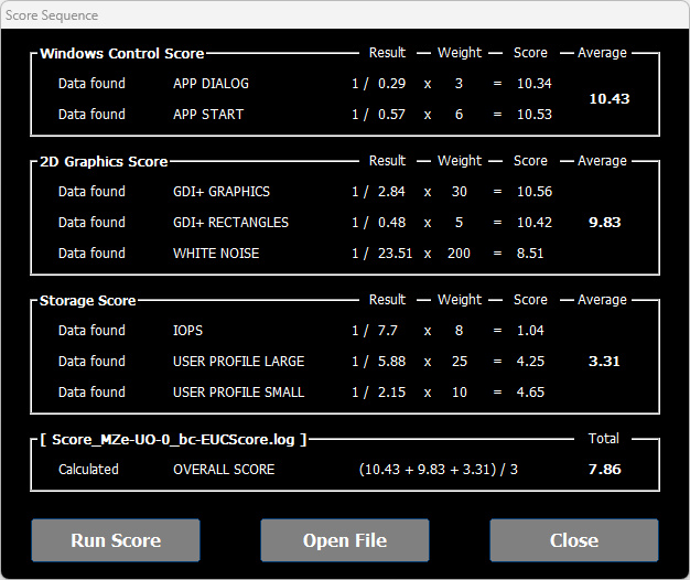 Scoring Control